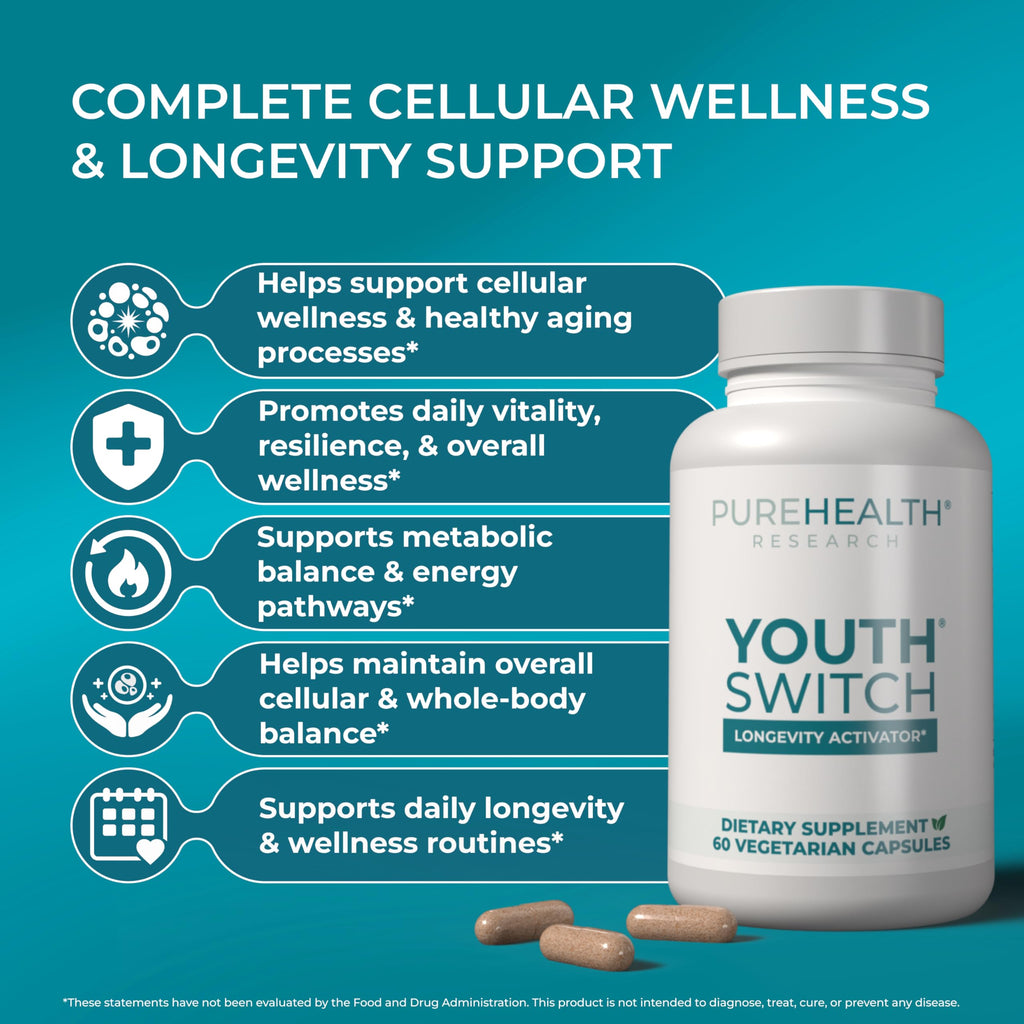 PUREHEALTH RESEARCH Youth Switch Anti-Aging Supplement - 60 Capsules - image 3