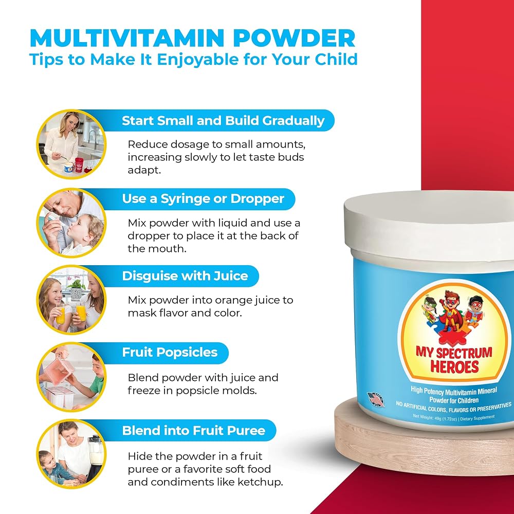 My Spectrum Heroes Kid's Multivitamin Supplement - Natural Calm