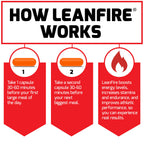 Force Factor LeanFire Pre Workout Energy Pills with Green Tea Extract and Caffeine