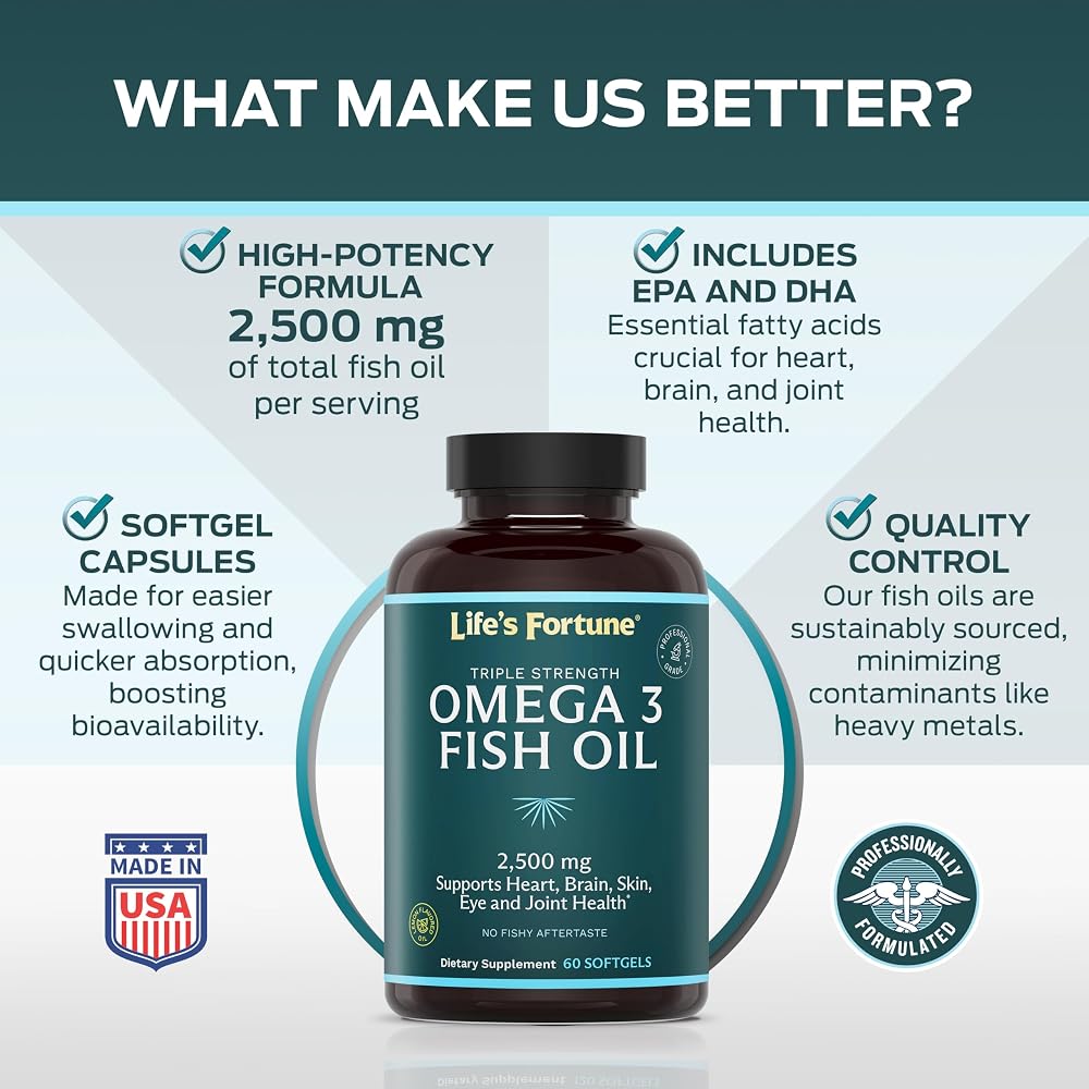 Life's Fortune Fish Oil Concentrate- 2500 mg