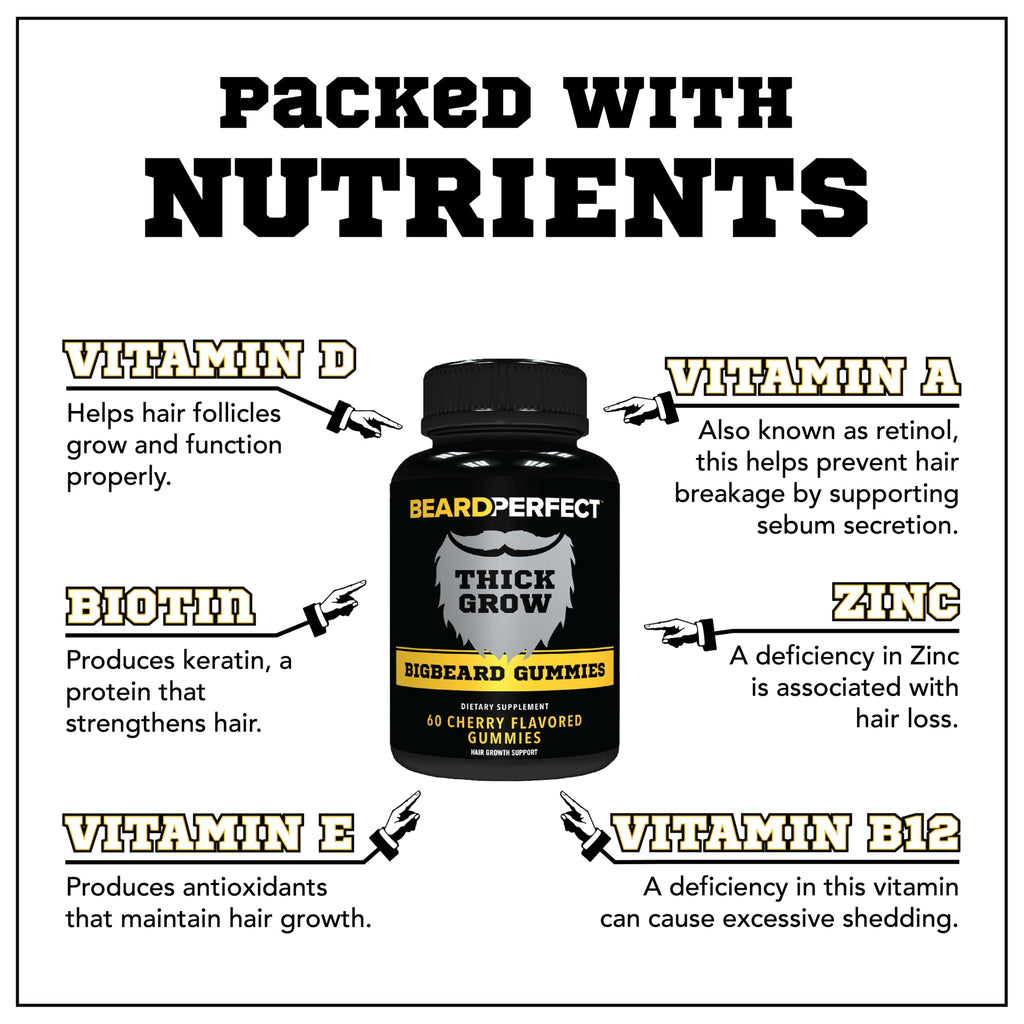 BeardPerfect ThickGrow Beard Growth Gummies with Biotin - 60 Gummies - image 2