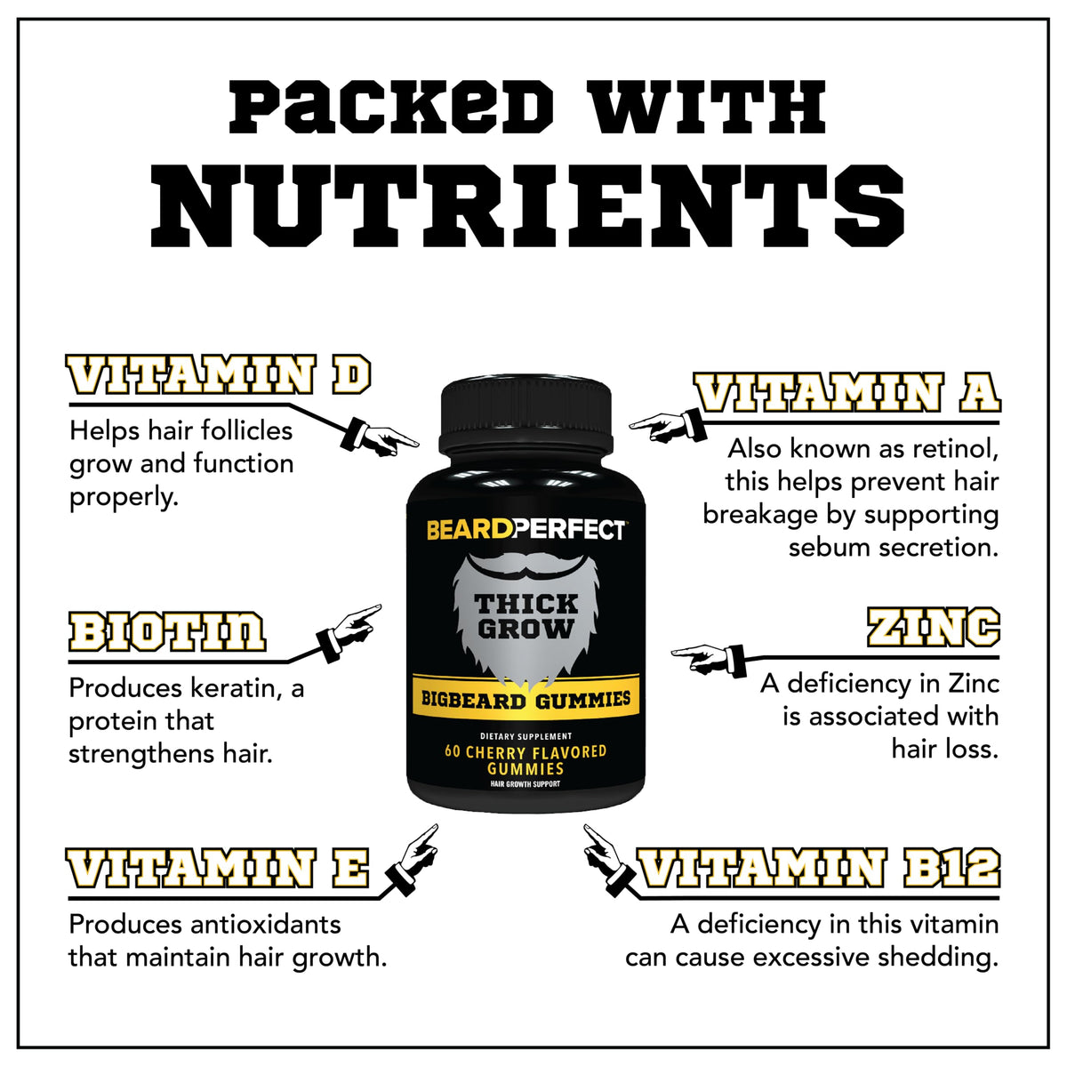 BeardPerfect ThickGrow Beard Growth Gummies with Biotin - 60 Gummies - image 2