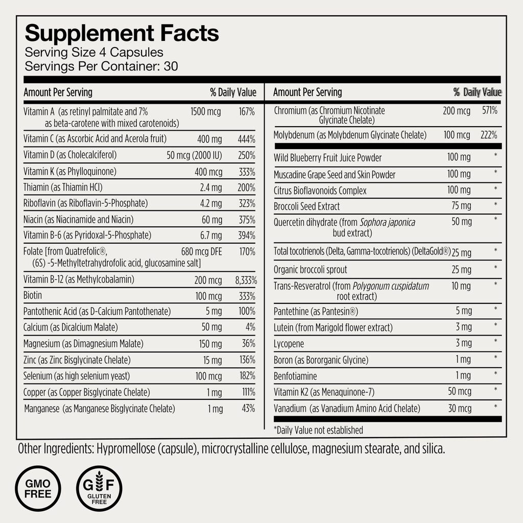 Momentous Essential Multivitamin for Women & Men - 1 Count - image 9