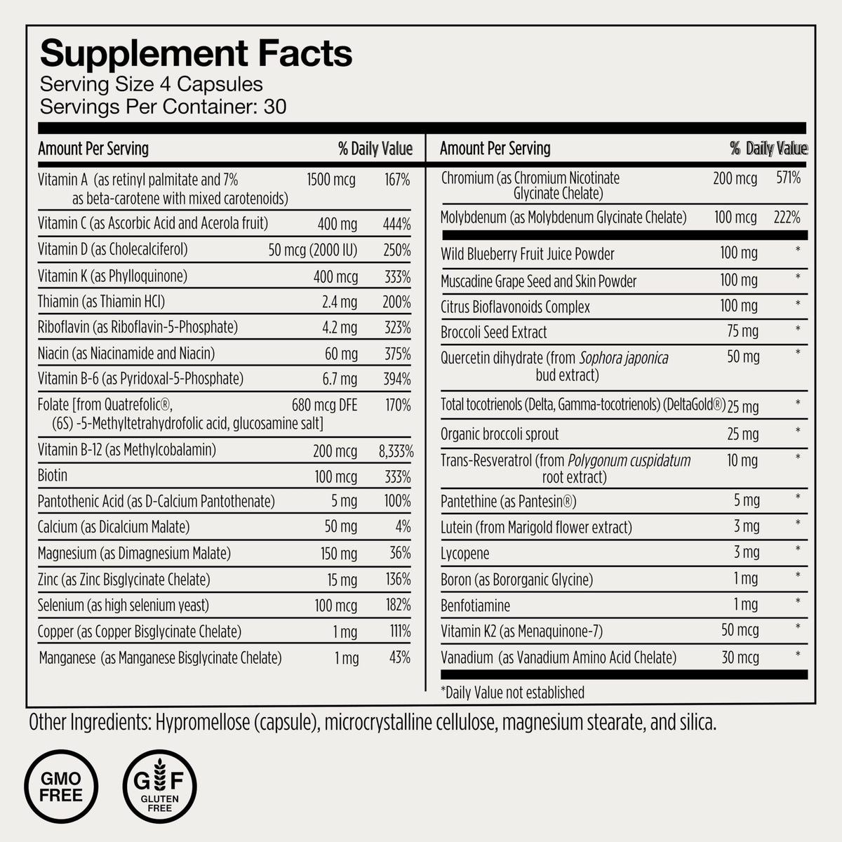 Momentous Essential Multivitamin for Women & Men - 1 Count - image 9