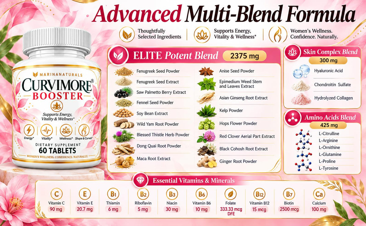MARINANATURALS CURVIMORE BOOSTER Blended Supplement - 60 Tablets - image 5