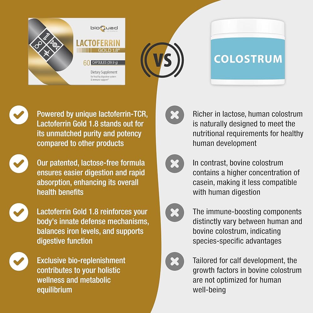 bioQuad Lactoferrin Gold 1.8 Immune Support - 60 Capsules - image 5
