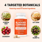 Happee Bladder Control Supplement Women & Men - Daily Bladder Support