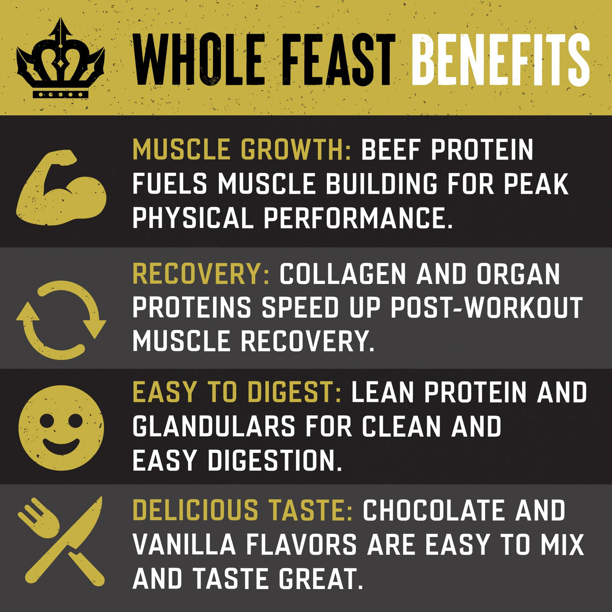 The Fittest Ever The Whole Feast - Beef Protein Isolate