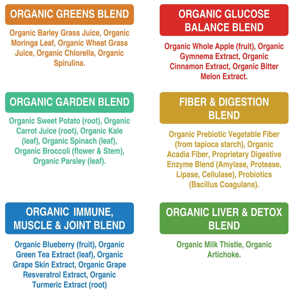Peak Performance Organic Greens Superfood Powder. Best Tasting Super