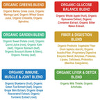Peak Performance Organic Greens Superfood Powder. Best Tasting Super