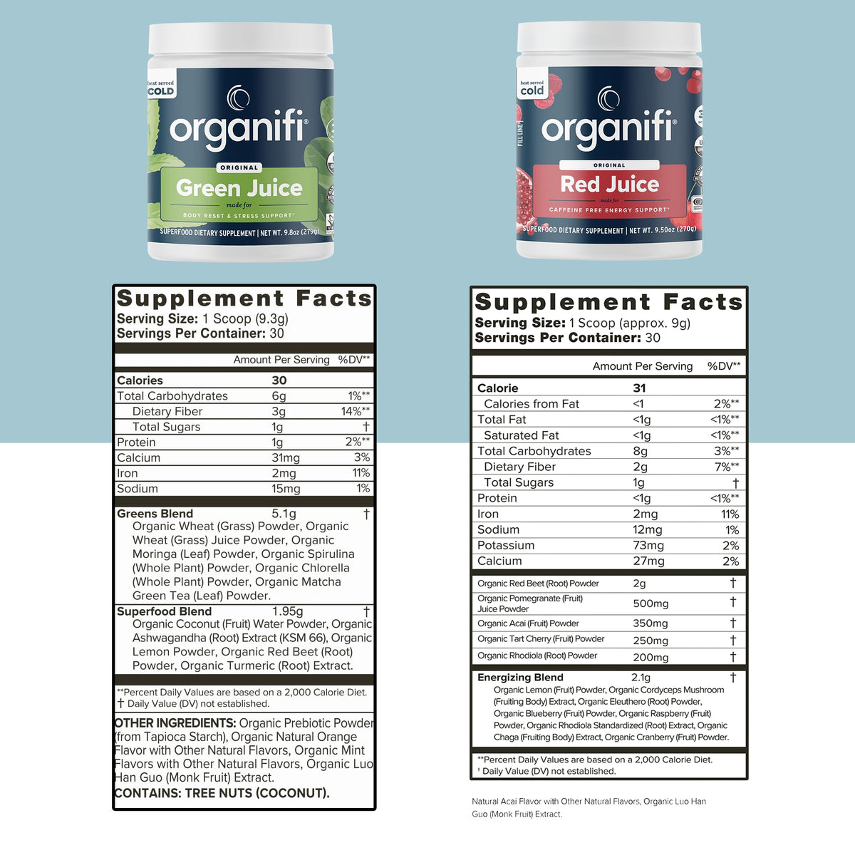 Organifi Daily Energizing Stack Green and Red Juice - 30 Day Supply - image 2