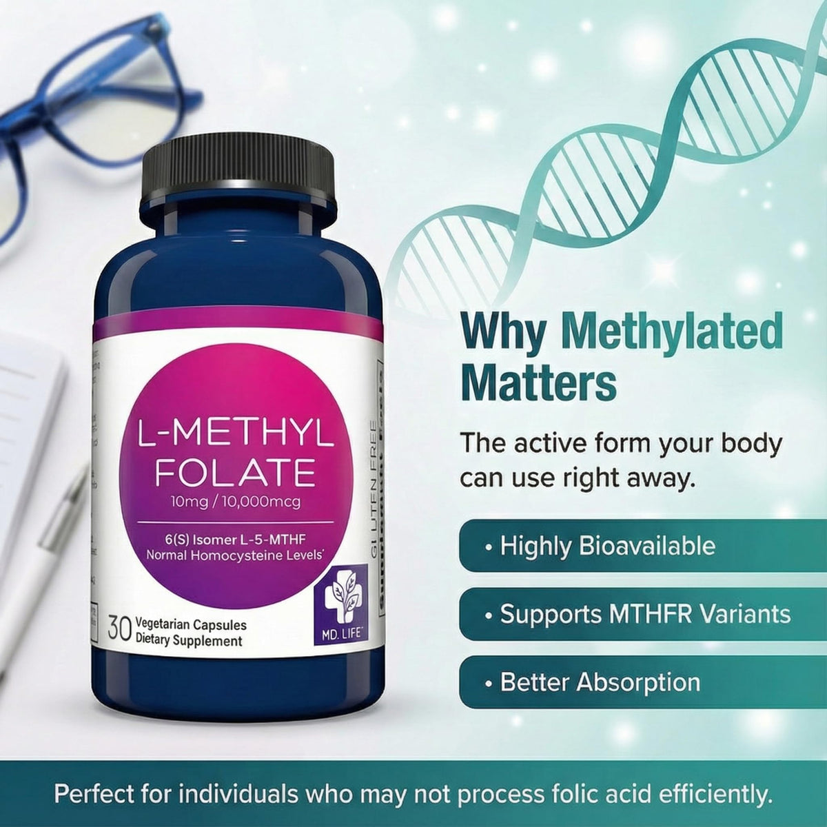 MD.Life L-Methylfolate 10mg