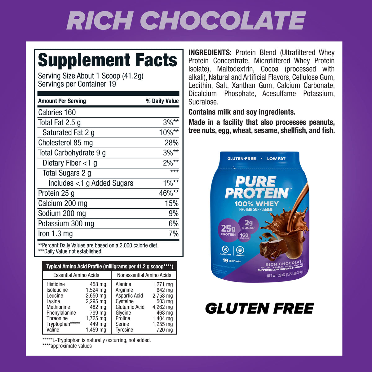 Pure Protein 100% Whey Protein Powder Rich Chocolate - 1.75 lb - image 3