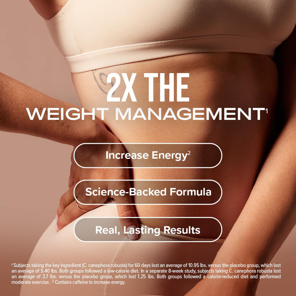 Hydroxycut Original Metabolism Supplement - 72 Capsules - image 4