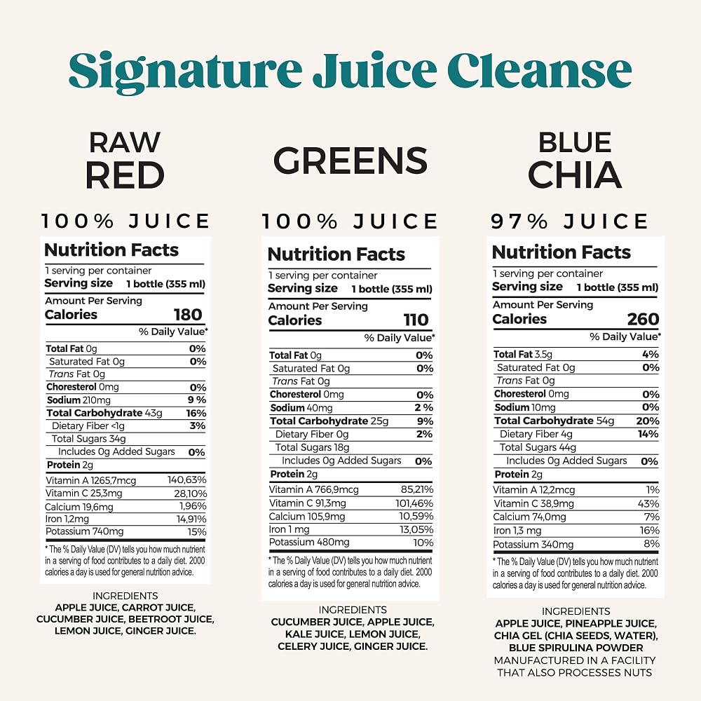 PUR Cold-Pressed Juice 7-Day Signature Cleanse - 42 Bottles - image 3