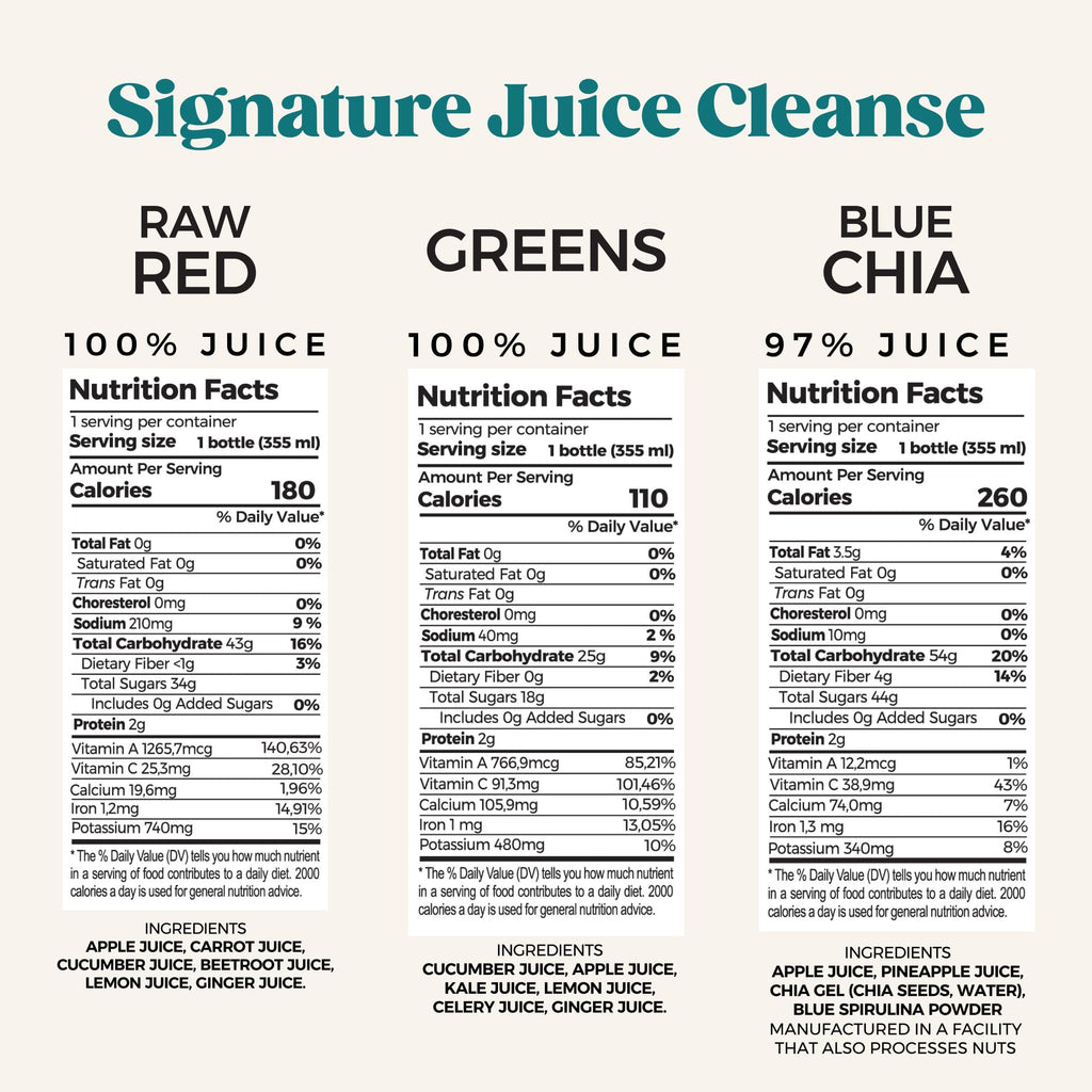PUR Cold-Pressed Juice 7-Day Signature Cleanse - 42 Bottles - image 3