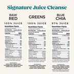 PUR Cold-Pressed Juice 7-Day Signature Cleanse - 42 Bottles - image 3