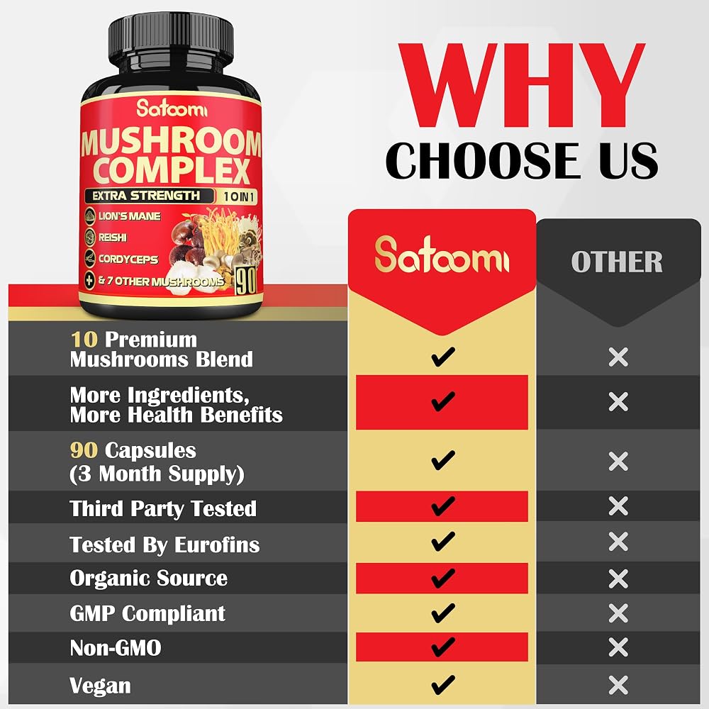 Satoomi Mushroom Complex Supplements Capsules - Blends with Lions Mane