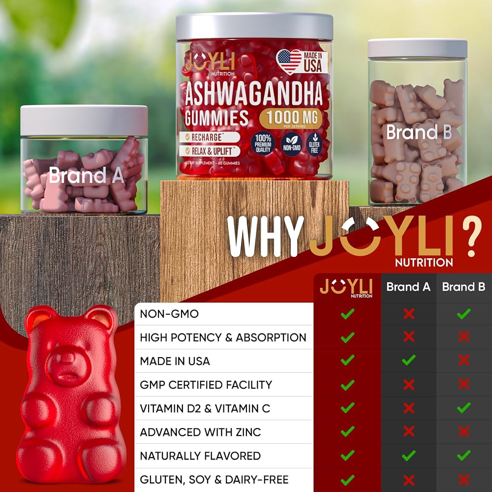 JOYLI Nutrition Ashwagandha Gummies for Focus & Rest - 120 Count - image 7