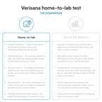 Verisana Vitamin B12 Test Kit - At-Home Blood Sample - image 3