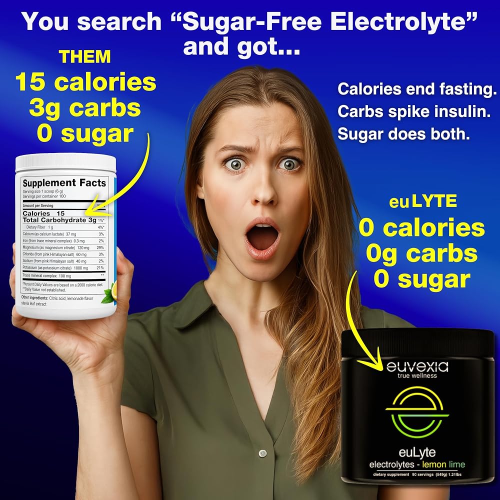 Euvexia Dr Ekberg euLyte Instant Hydration Electrolytes Powder Zero