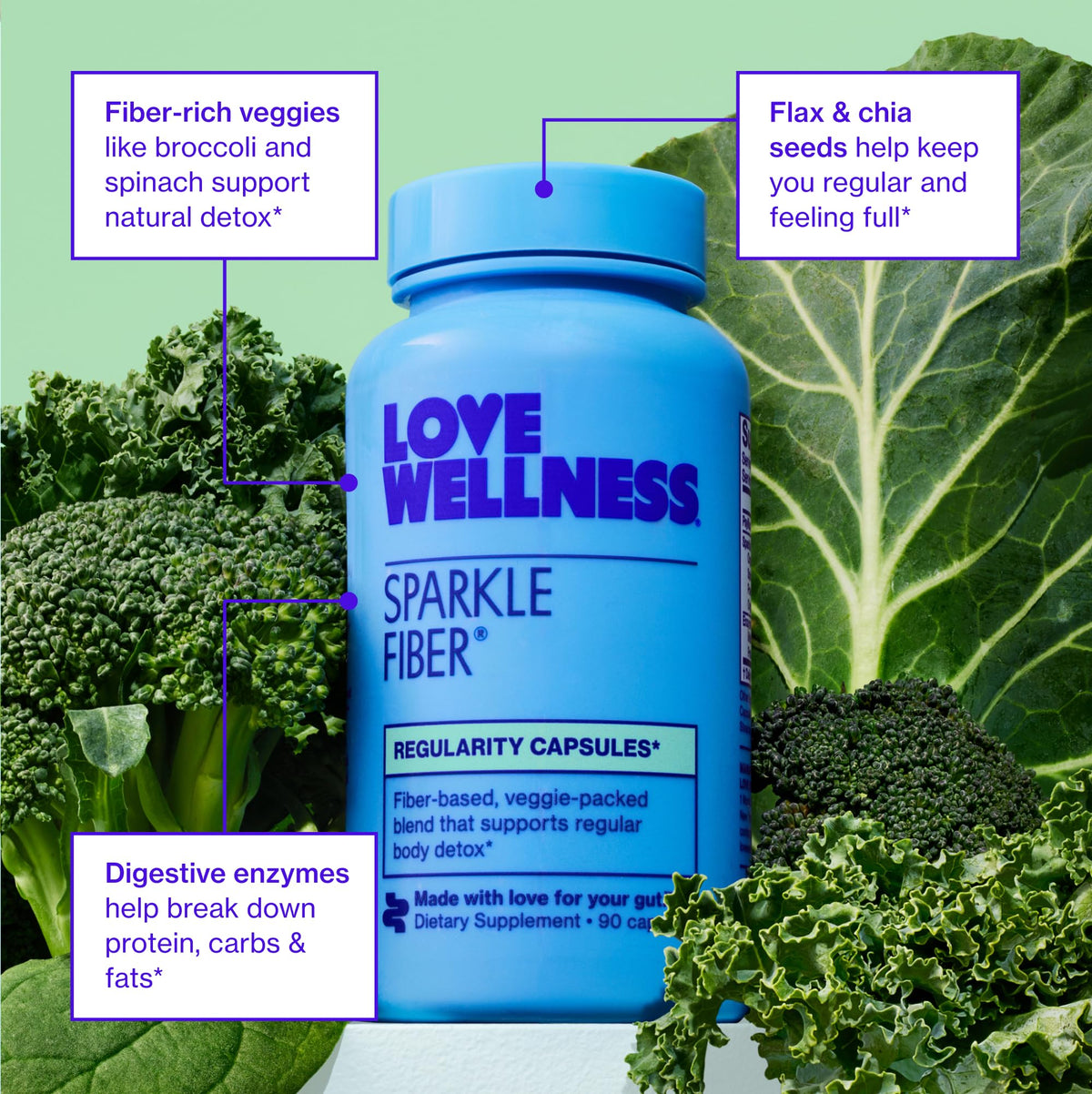 Love Wellness Sparkle Fiber Supplement - 90 Capsules - image 4