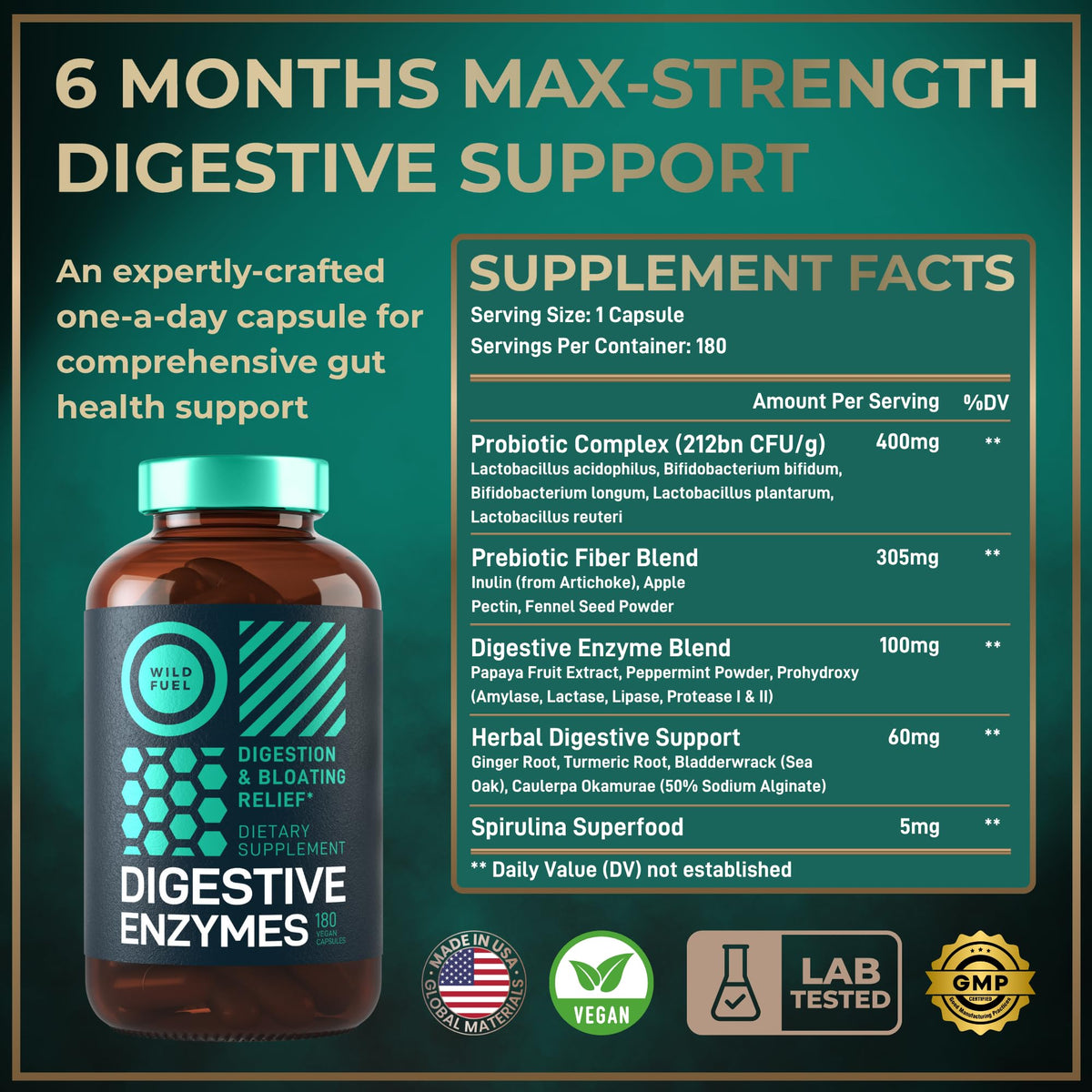 WILD FUEL Digestive Enzymes with Probiotics and Prebiotics Parent