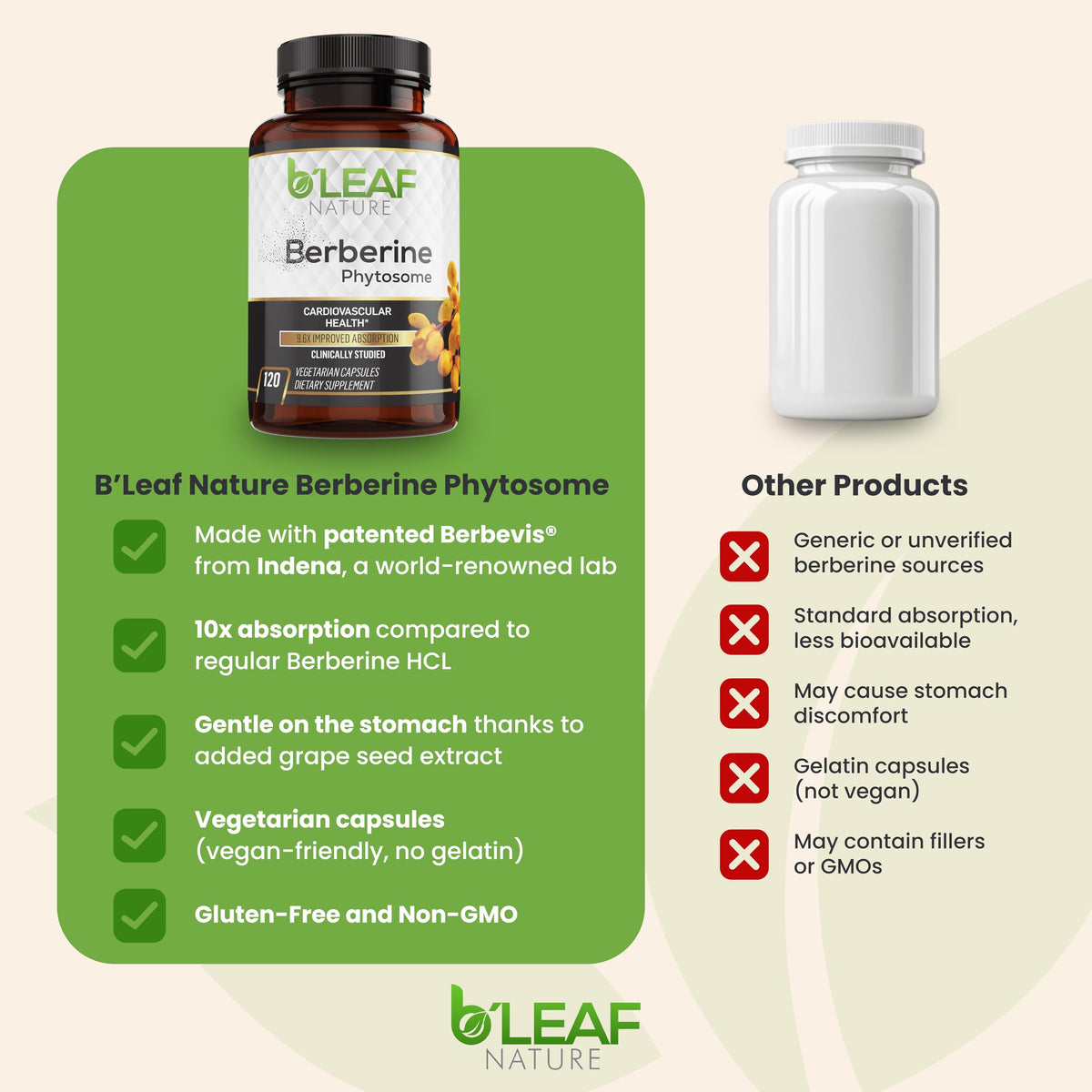 B'Leaf Nature Berberine Phytosome 1100mg - 120 Capsules - image 4