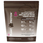 All In Nutritionals EZ Plant Protein Powder Chocolate - 19.4 oz