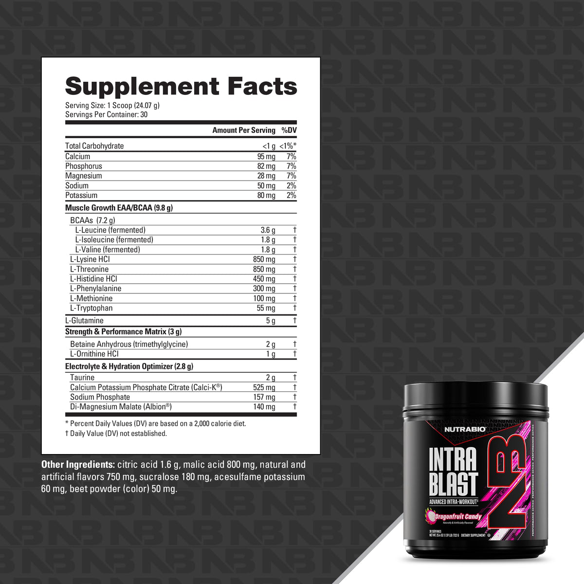 NutraBio Intra Blast - Advanced Electrolyte Performance Matrix