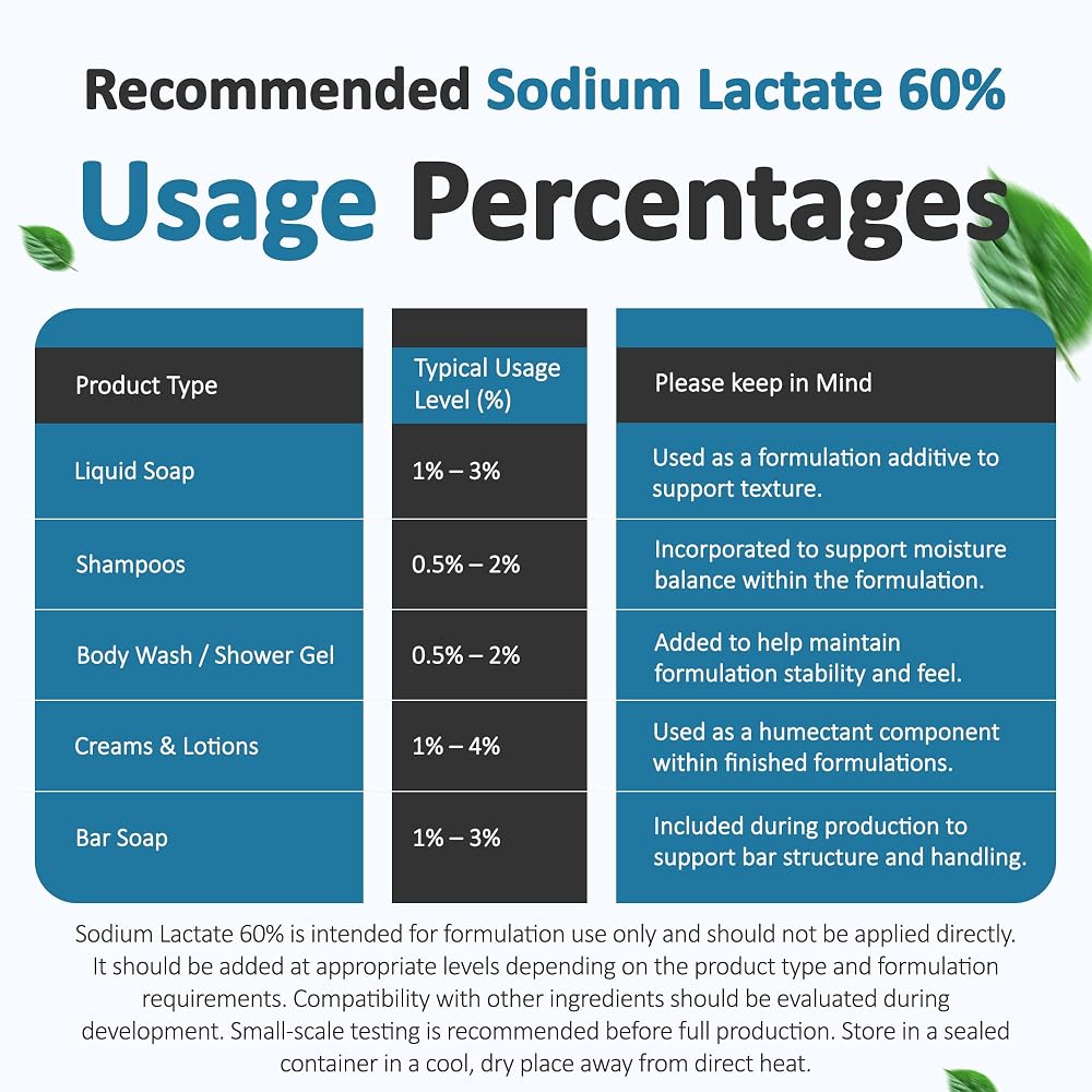 Talsen Chemicals Sodium Lactate 60% Liquid - 16 Fl Oz - image 8