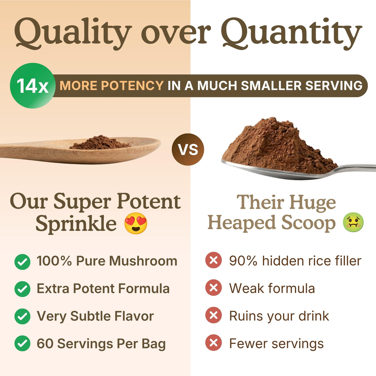 Nourishing Nutrients 10 Mushroom Supplement Powder - 60g - image 7
