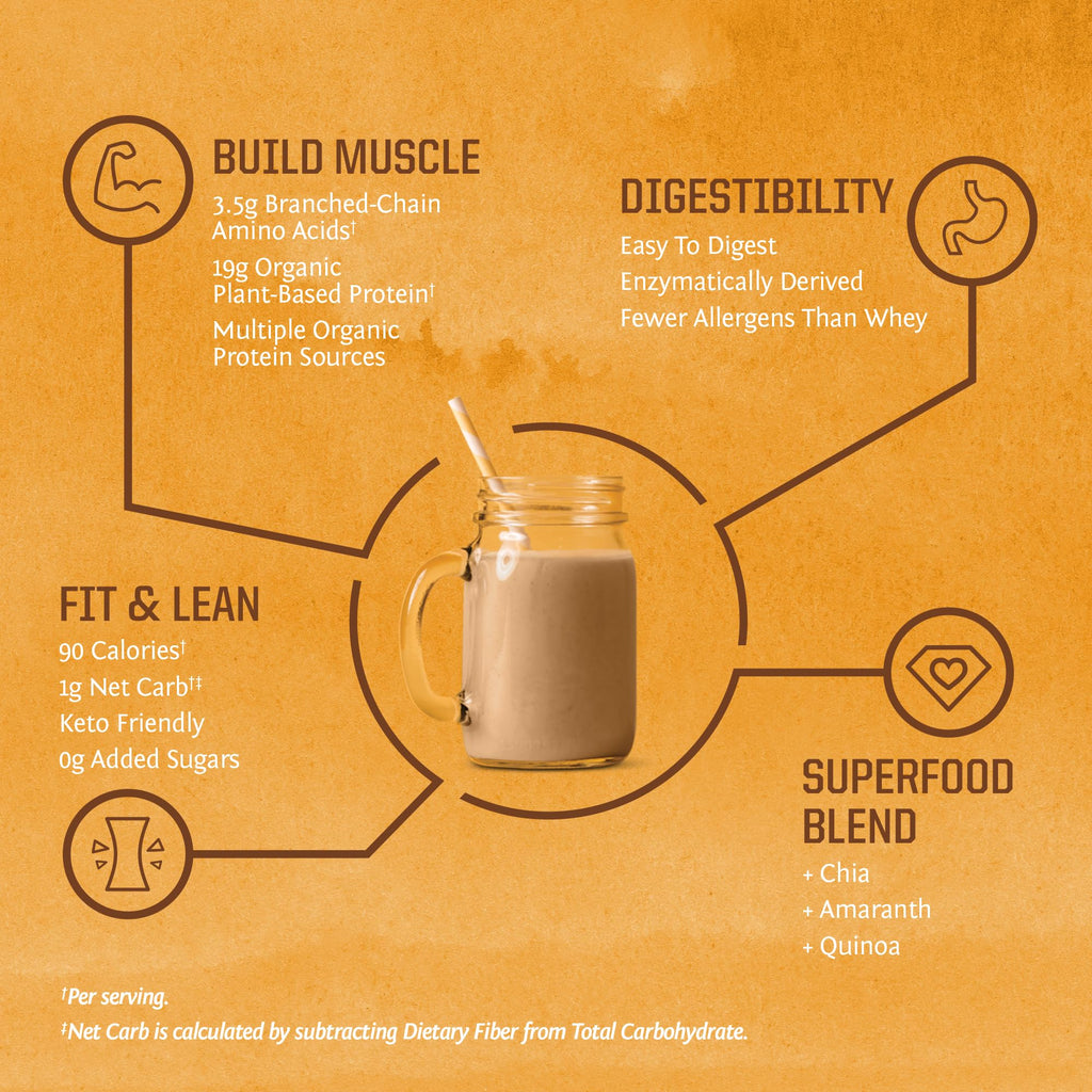 Sunwarrior SUNWARRIOR Organic Protein