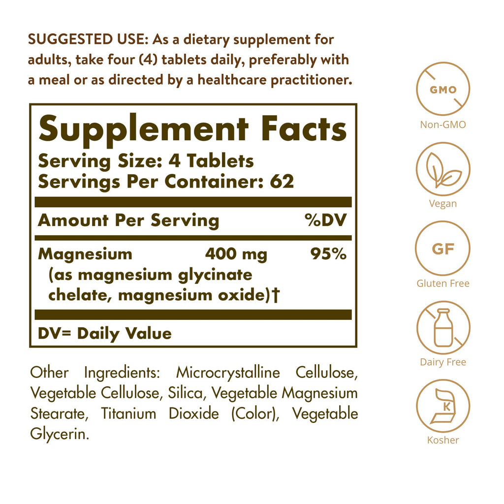 Solgar Mineral_Supplement
