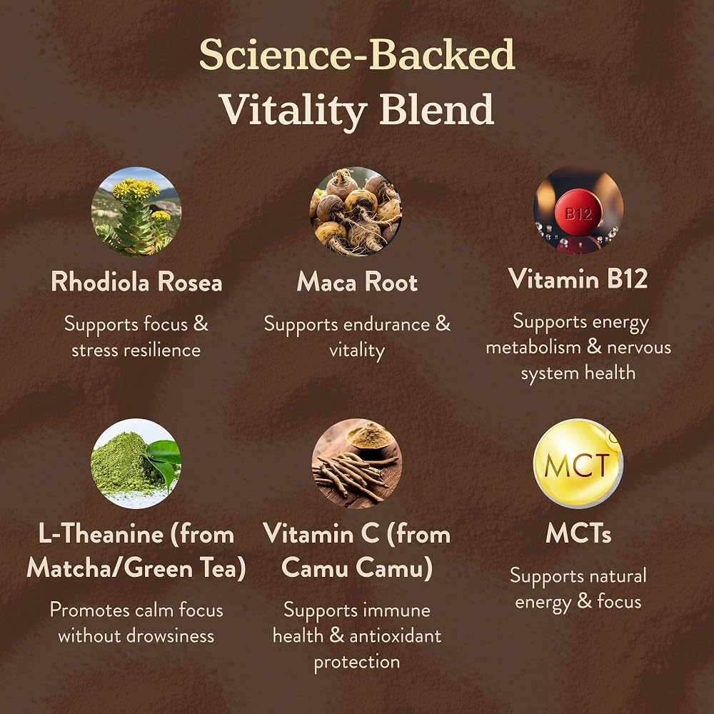More. Vitality Blend Adaptogen Matcha Latte Powder - 7.1 oz - image 5