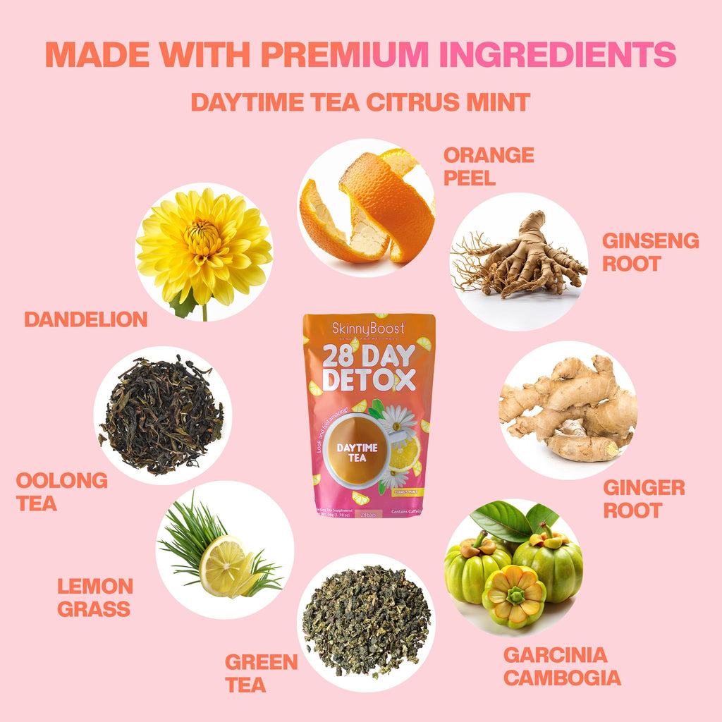 SkinnyBoost 28 Day Detox Daytime Tea Citrus Mint - 28 Tea Bags - image 3