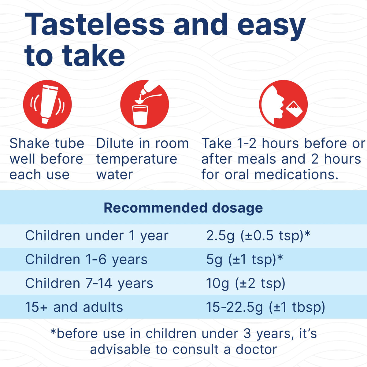 Enterosgel Tube 90 G Detoxification - image 5