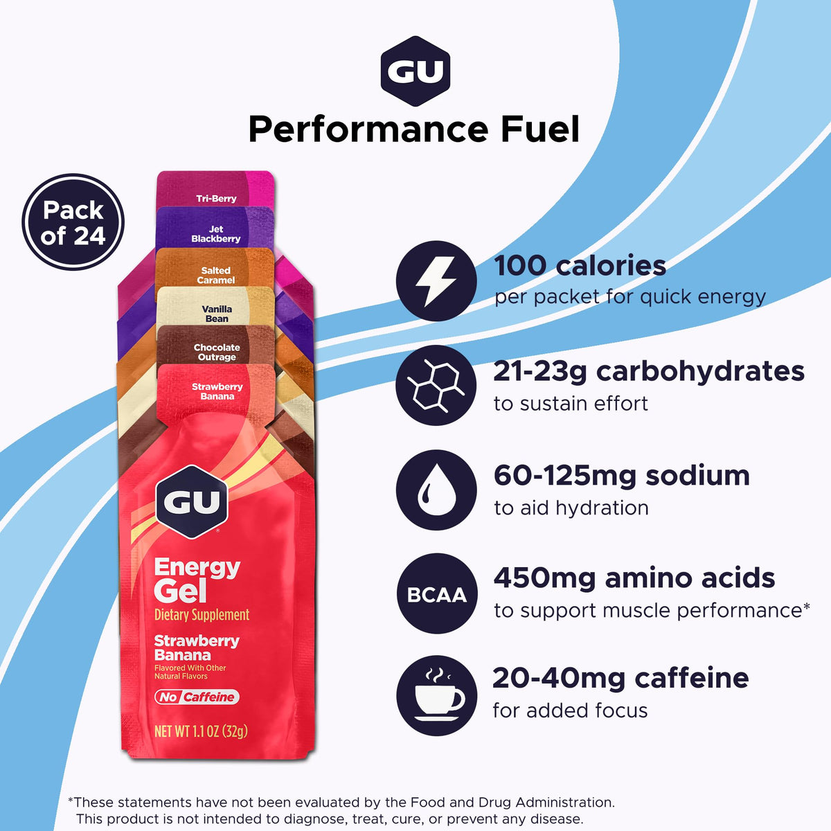 GU Energy Original Gels