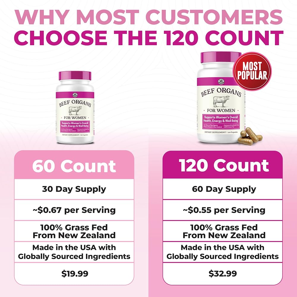 Left Coast Performance Beef Organ Supplement for Women - with Gotu