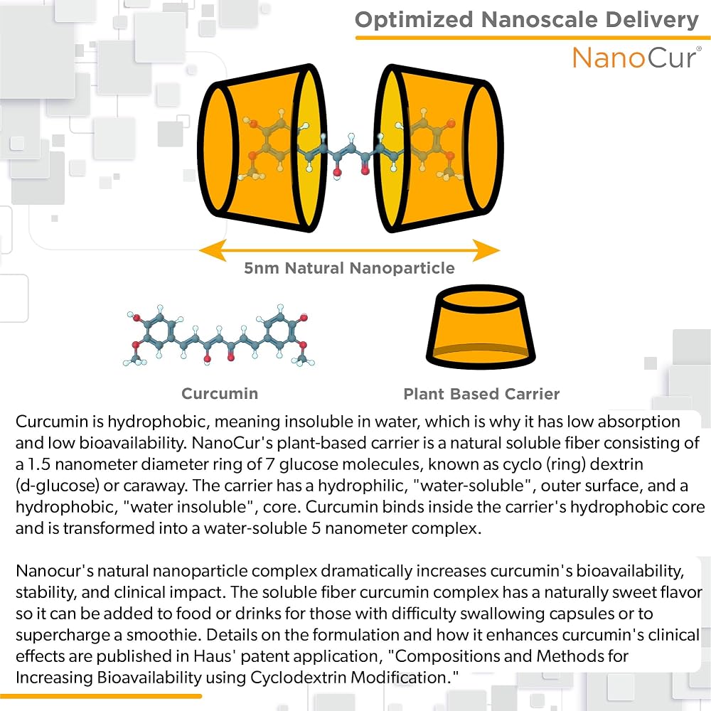 Nanocur HERBAL_SUPPLEMENT
