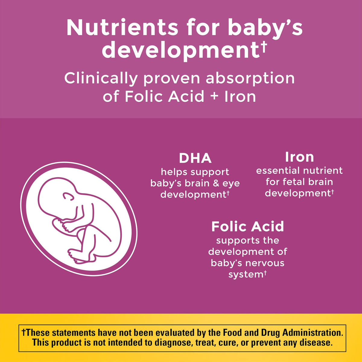 Nature Made Prenatal Vitamins with Folic Acid + DHA - 110 Softgels - image 2