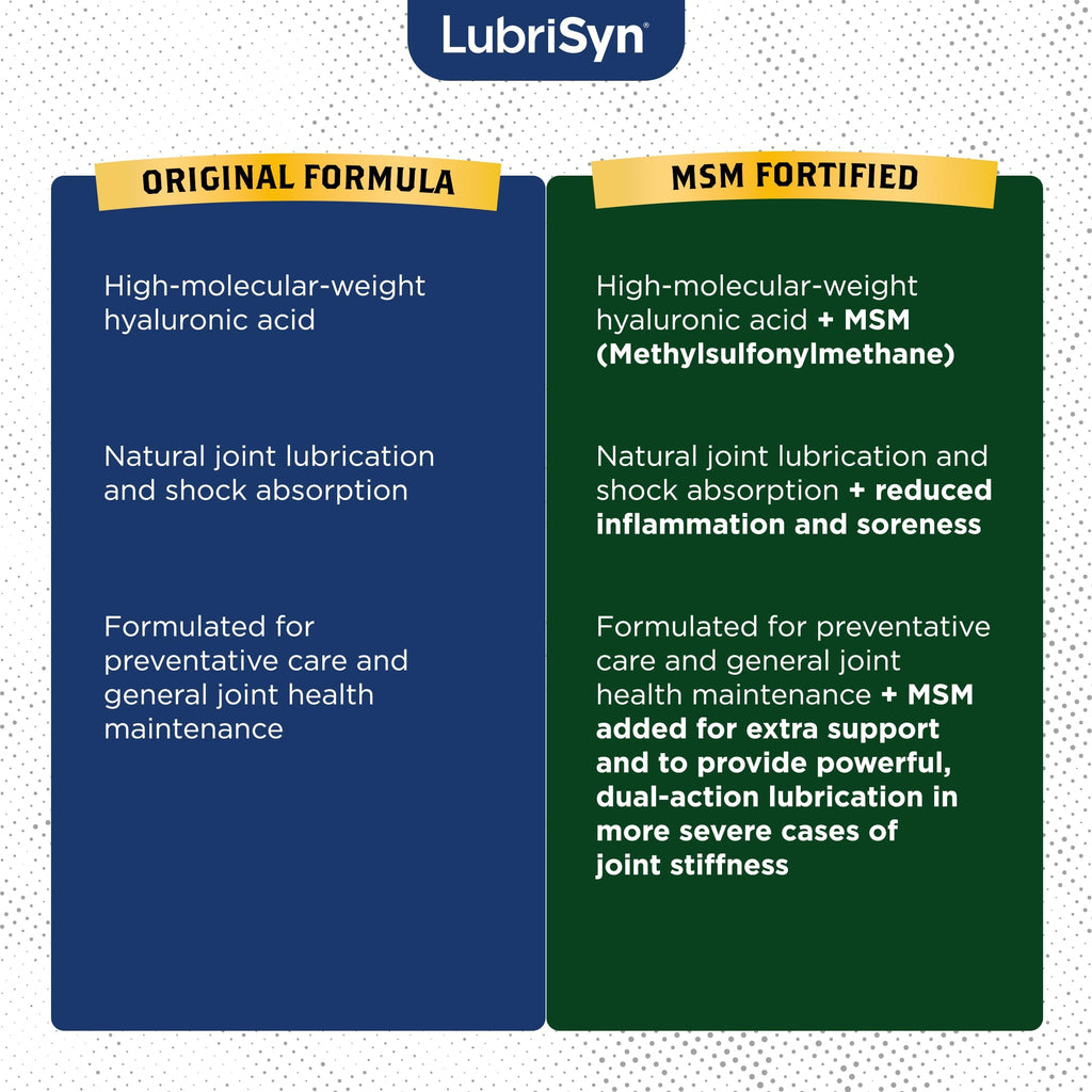 LubriSyn HA Joint Care for People Liquid Bottle