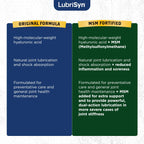 LubriSyn HA Joint Care for People Liquid Bottle