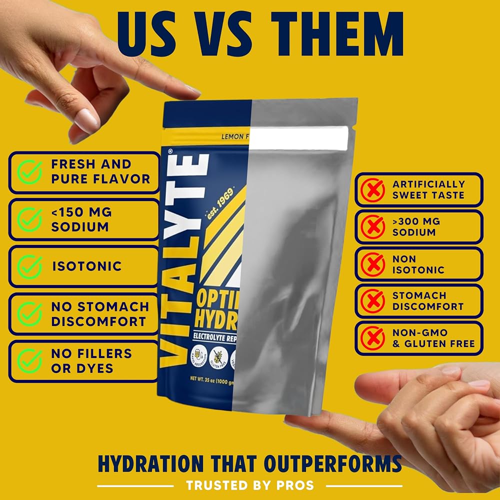 Vitalyte Electrolyte Powder Drink Mix