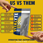 Vitalyte Electrolyte Powder Drink Mix