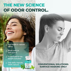 DEOS® Internal Deodorant Supplement Parent
