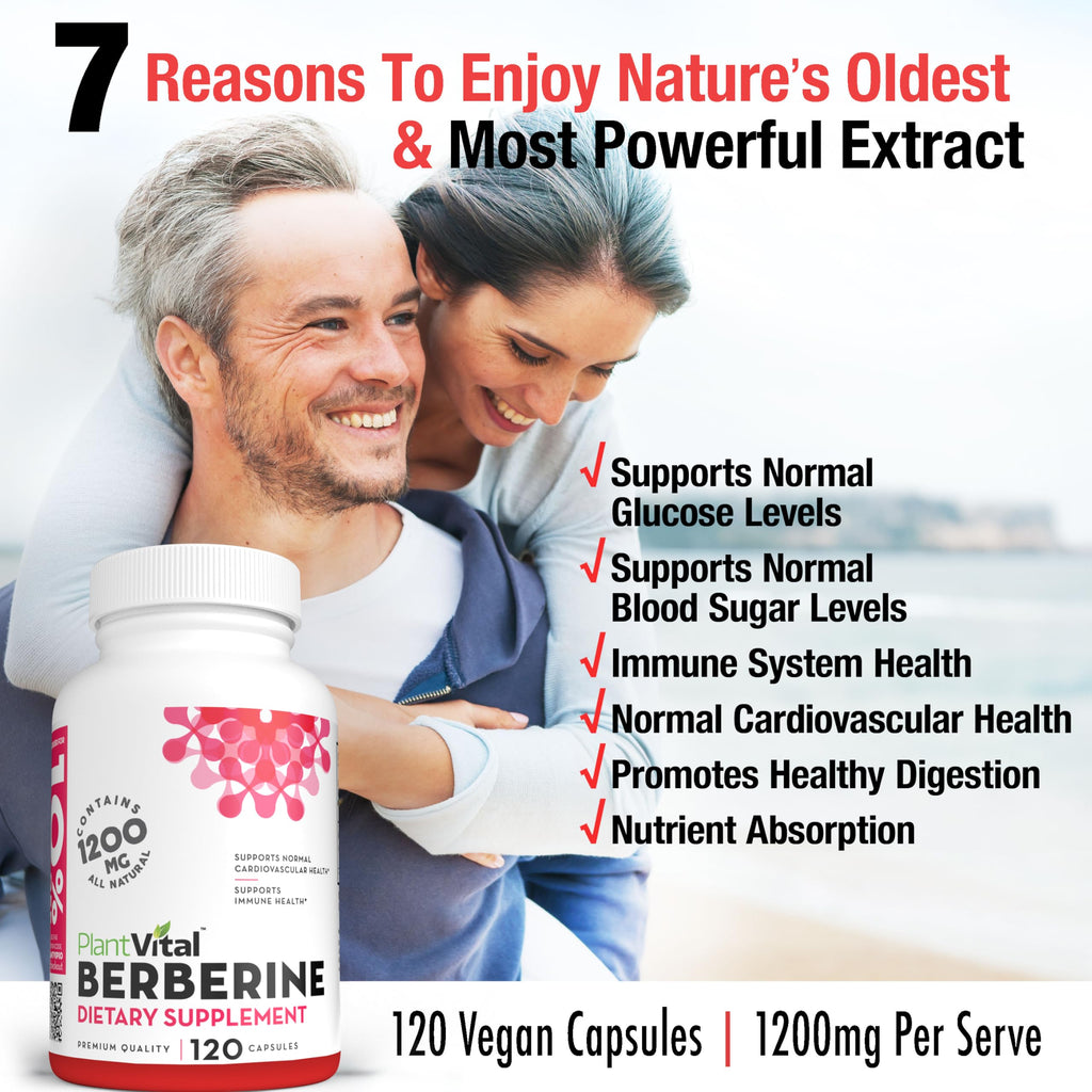 Plantvital PV Berberine Parent