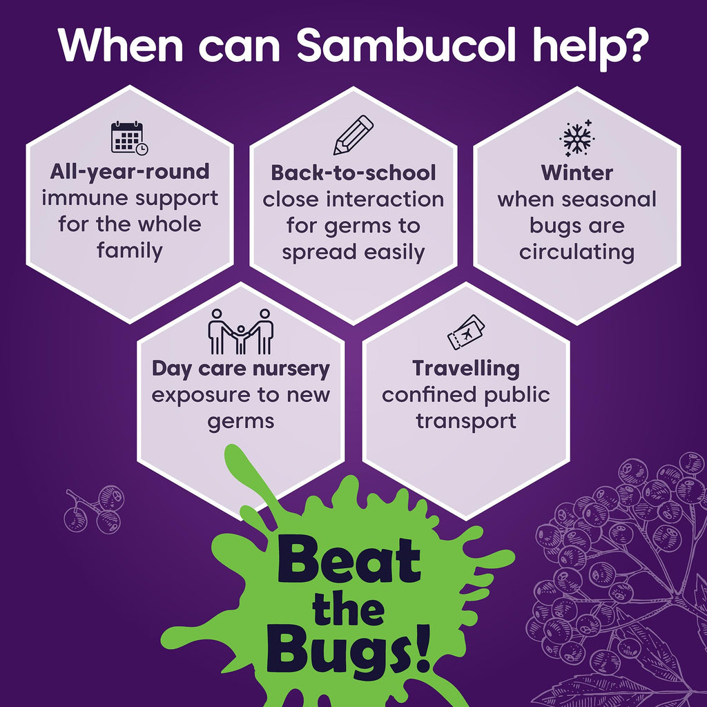 Sambucol Original Black Elderberry Extract Immune Support - 120ml - image 6