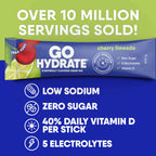 GoHydrate Instant Hydration Powder Packets - Low Sodium Electrolytes