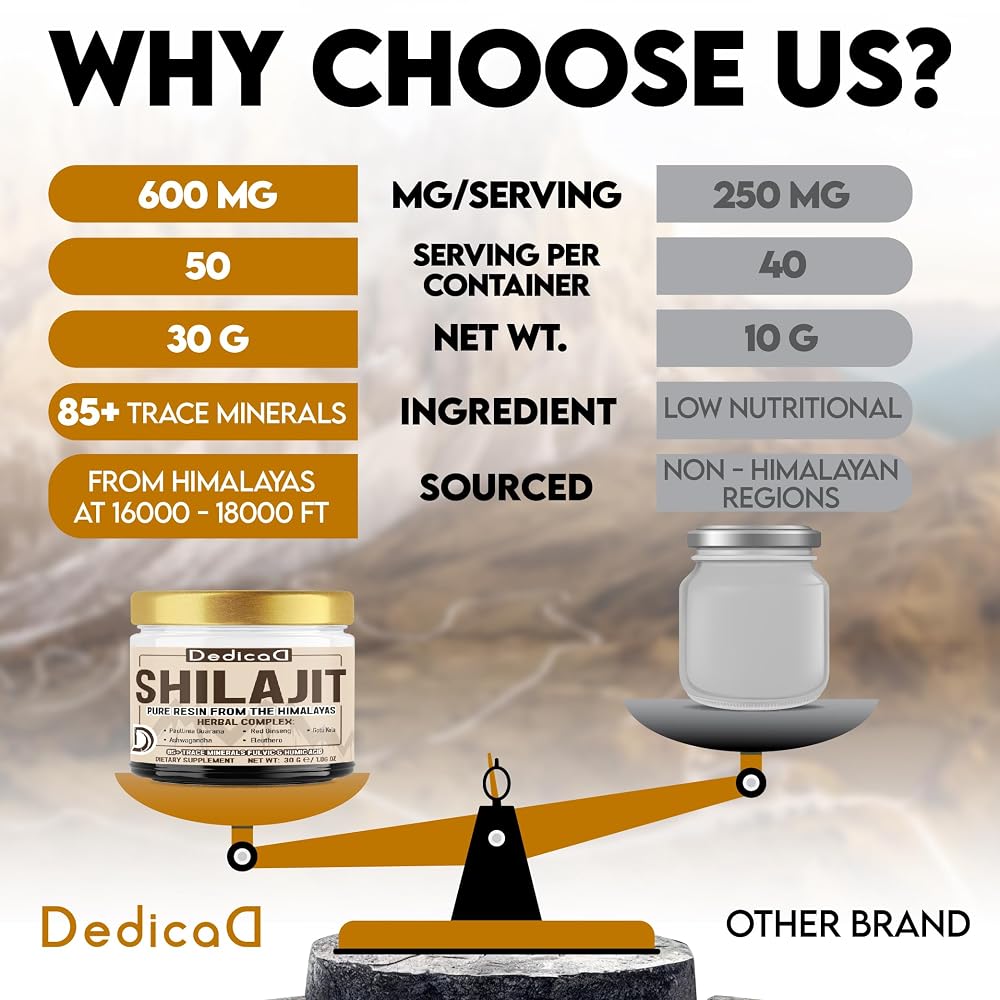 DEDICAD Shilajit Resin with Herbal Complex - 30g - image 4